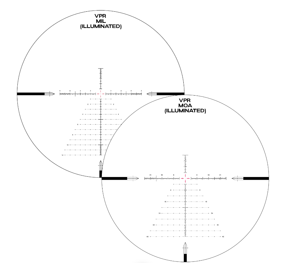 Arken Optics EP5 Series riflescope