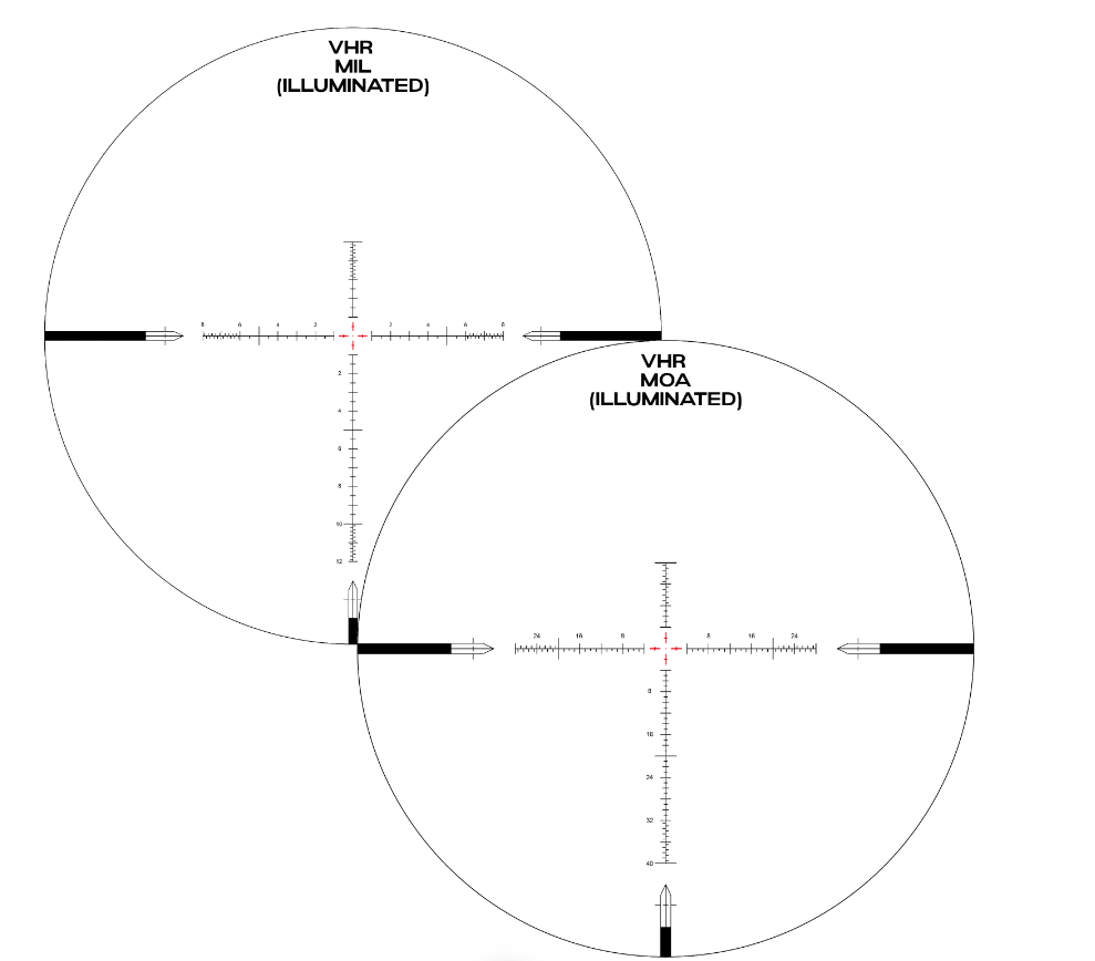 Arken Optics EP5 Series riflescope